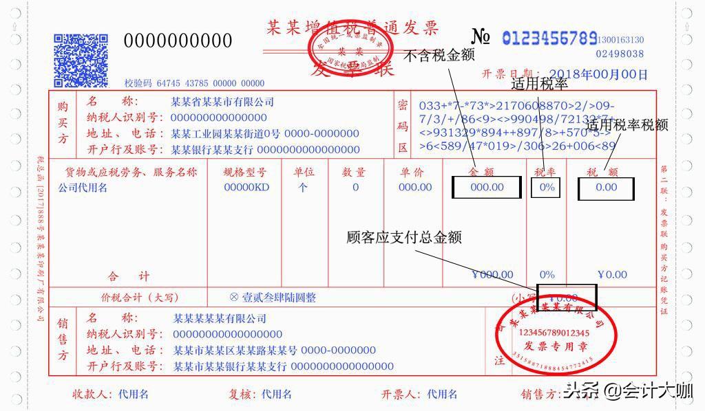 商用增值稅發(fā)票(圖2) 商用增值稅發(fā)票(圖2)